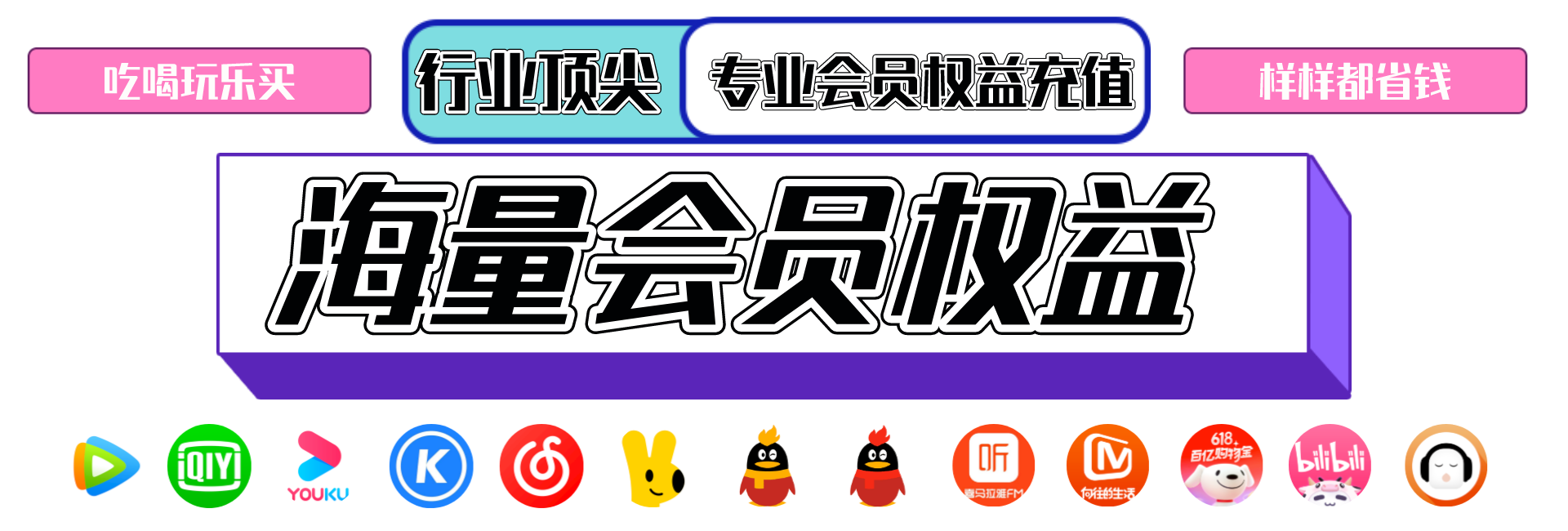 数字权益产品展示